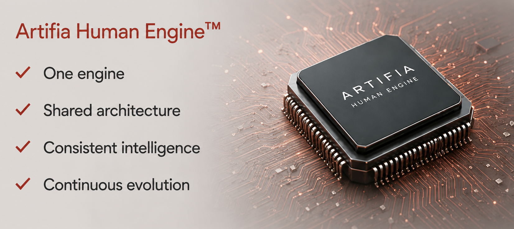 Artifia Human Engine — one engine, shared architecture, consistent intelligence, continuous evolution